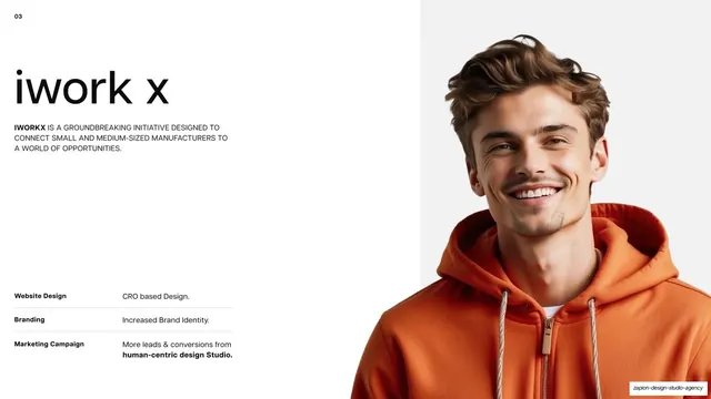 iWorkX case study intro, minimal, editorial, light
