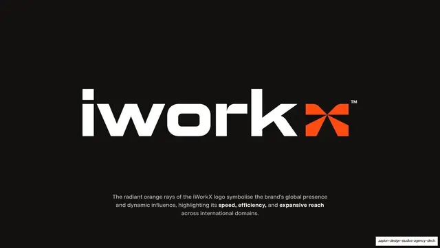 iWorkX brand system bento, minimal, light-mode, light