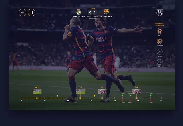 Sports Analytics Dashboard Overlay