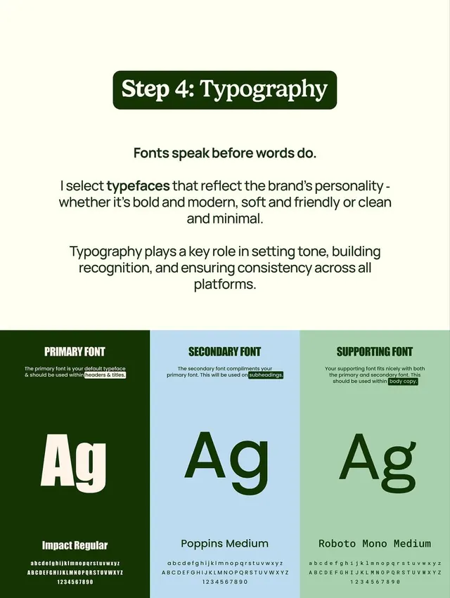 Step 4: Typography system specimen, minimal, editorial, dark