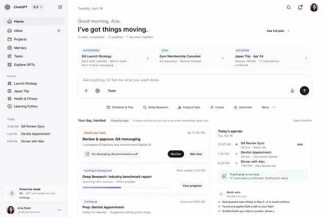 AI assistant productivity dashboard, minimal, light