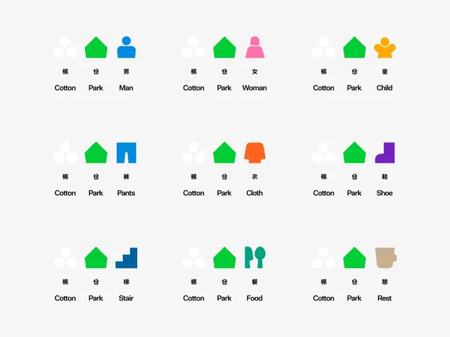 Cotton Park categorization icon set, minimal, flat, light