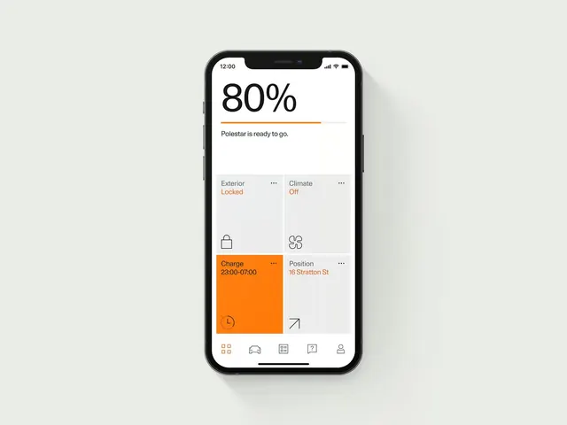 Vehicle status dashboard mobile app, minimal, flat, light
