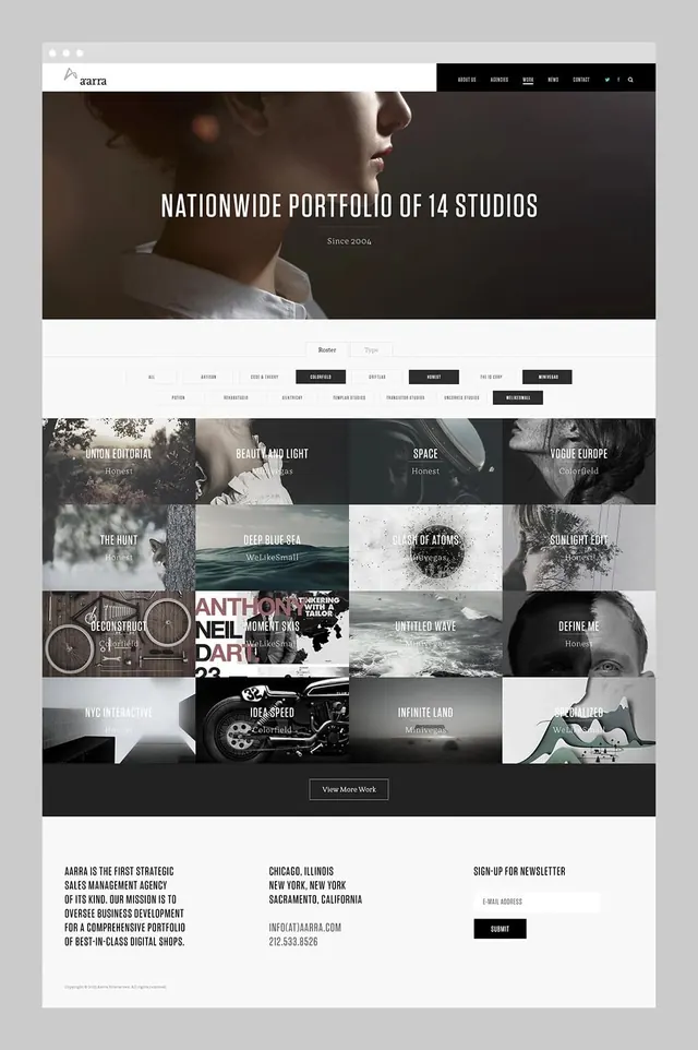 Multinational Portfolio Layout