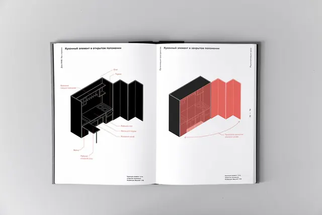 Kitchen cabinet technical cutaway diagrams, technical, minimal, dark