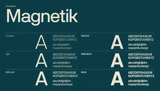 Magnetik typeface specimen, minimal, technical, dark