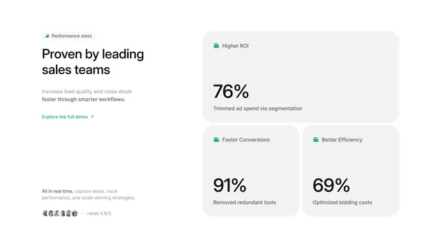 Minimal corporate-clean ui screen, minimal, corporate-clean, light