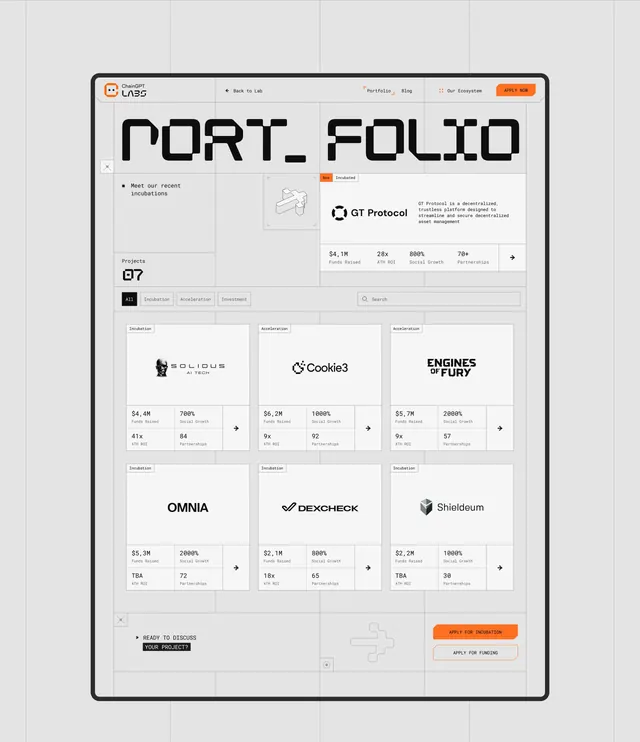 Ui screen, monochrome