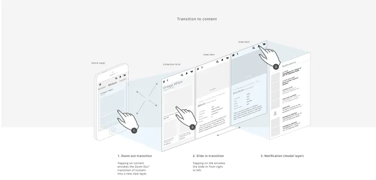 Flat minimal ui screen, flat, minimal, light