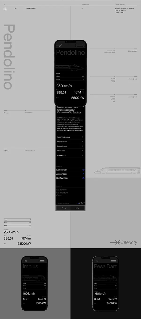 Dark-mode minimal dashboard, dark-mode, minimal, dark