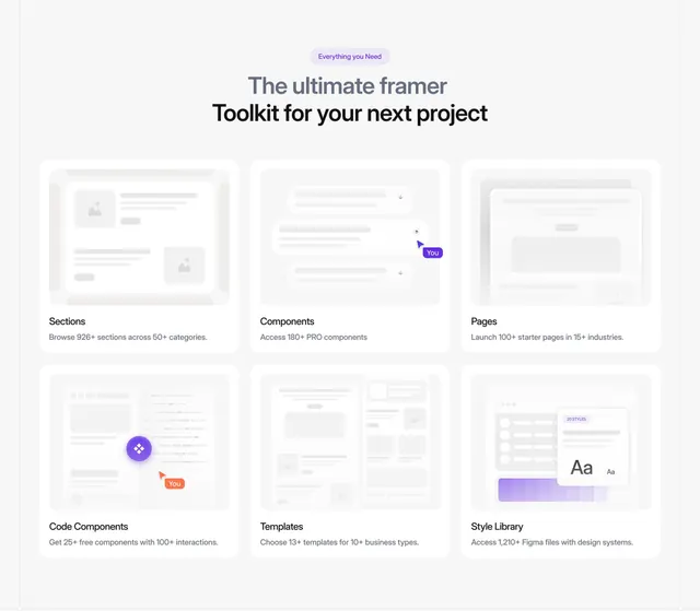 Minimal flat ui screen, minimal, flat, light