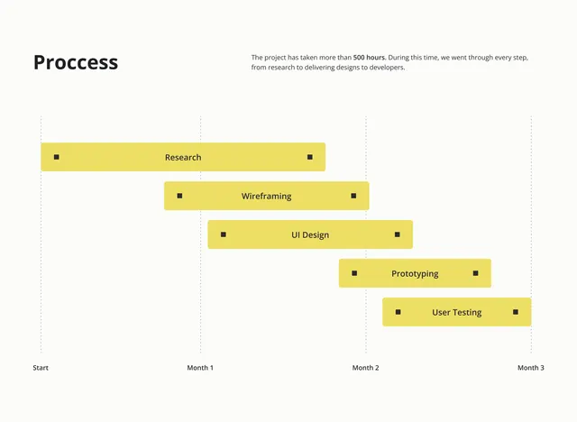 Minimal flat ui screen, minimal, flat, light