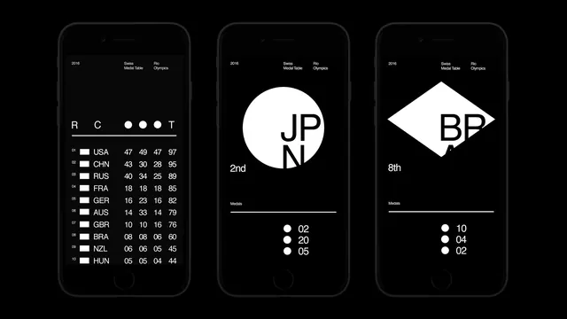 Mobile App UI Screens