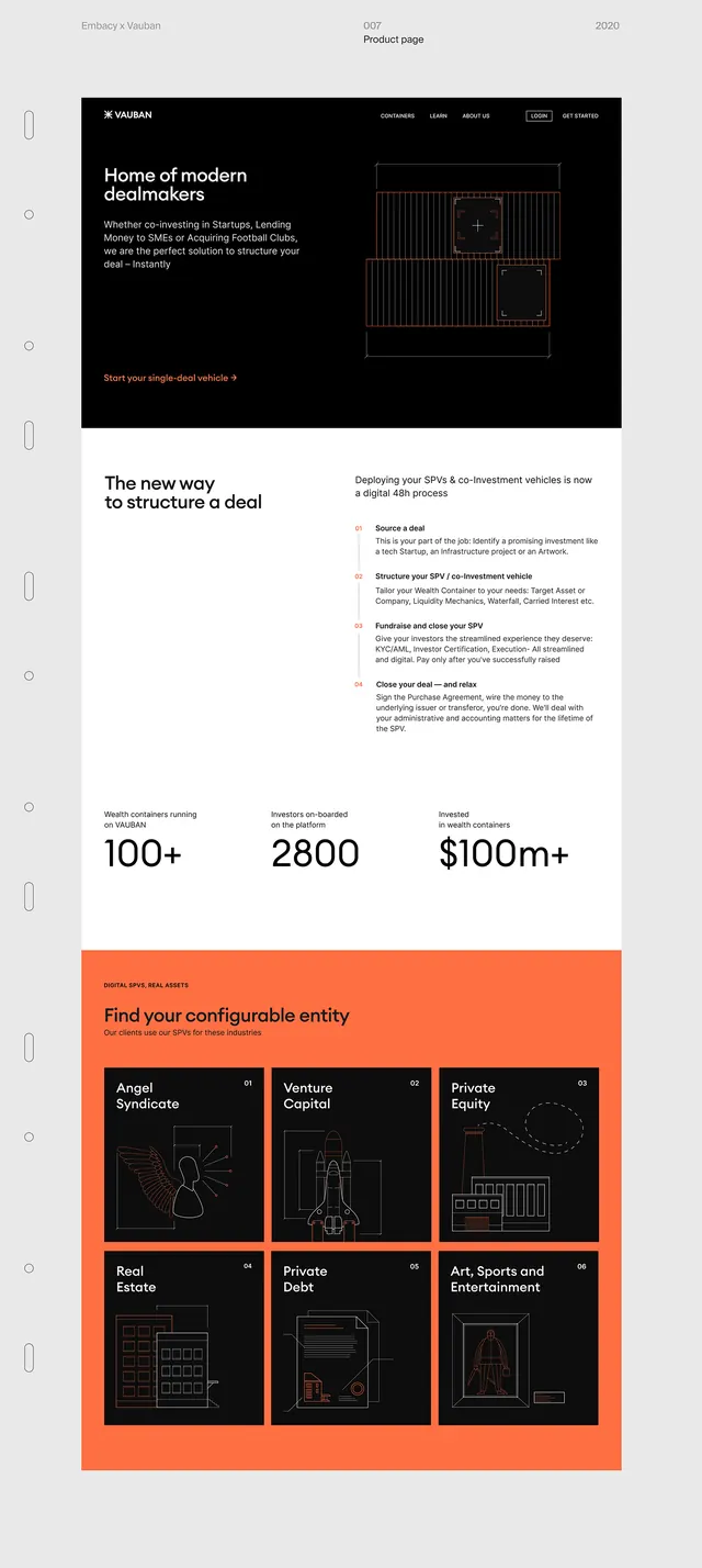 Minimal geometric editorial spread, minimal, geometric, dark