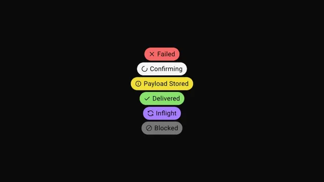Minimal flat ui screen, minimal, flat, dark