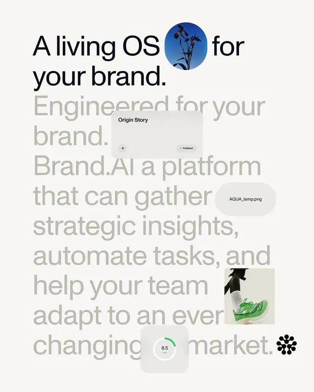 Brand.AI platform messaging layout, corporate-clean, minimal, light