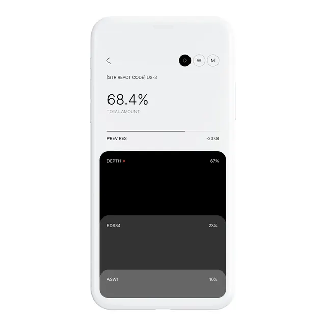 Crypto Portfolio Dashboard