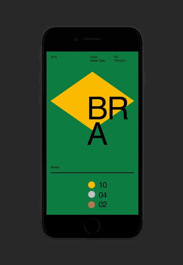 Brazil medal table mobile UI design, minimal, flat, vibrant