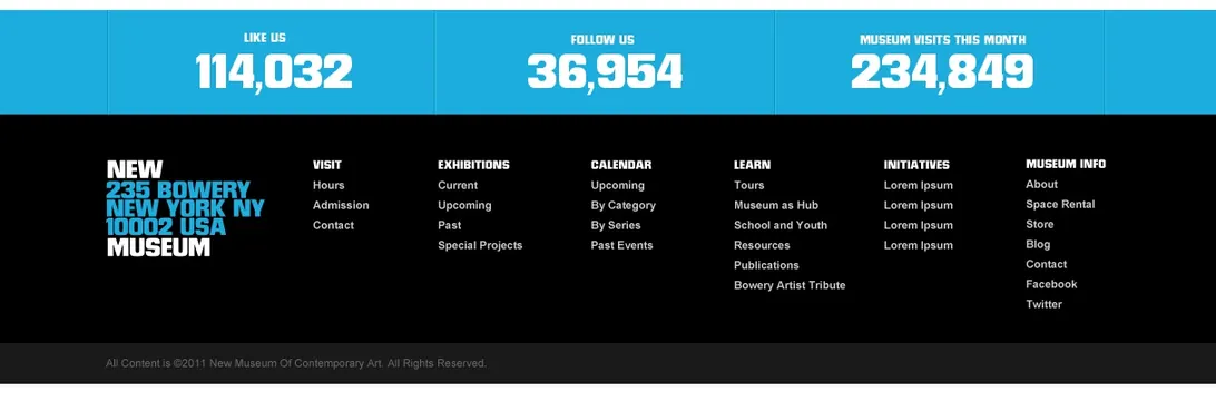 New York Museum Data Dashboard