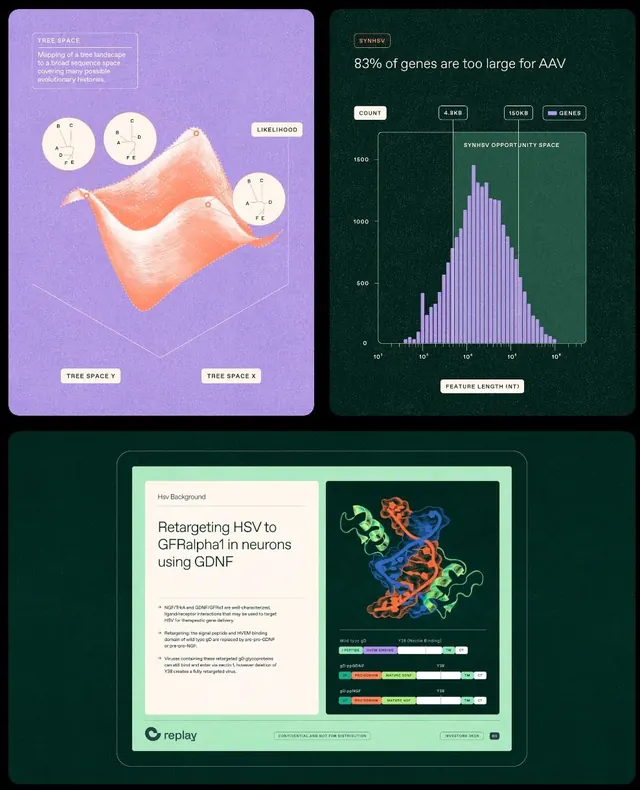 Minimal abstract ui screen, minimal, abstract, light
