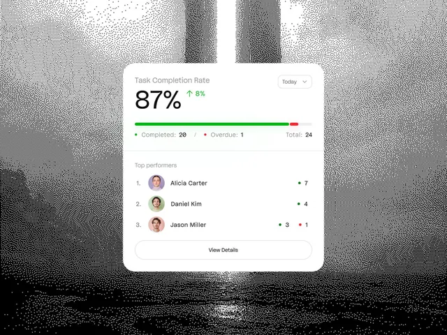 Minimal corporate-clean dashboard, minimal, corporate-clean, dark