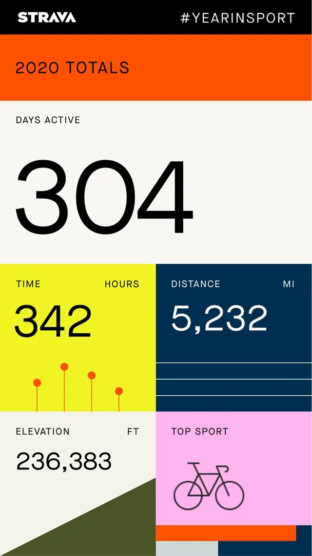 Minimal ui screen, minimal, warm