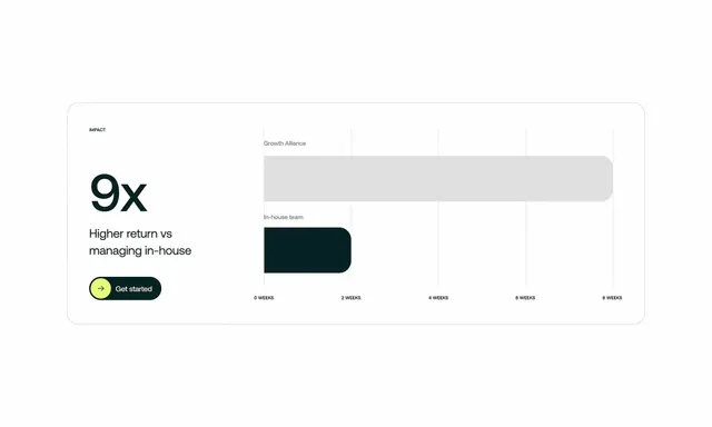 Minimal dashboard, minimal, light