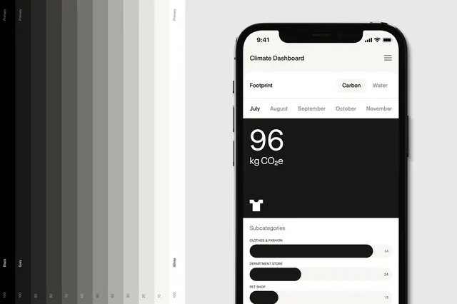 Mobile App UI Dashboard