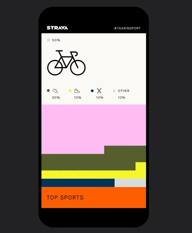 Trava Sports App Dashboard