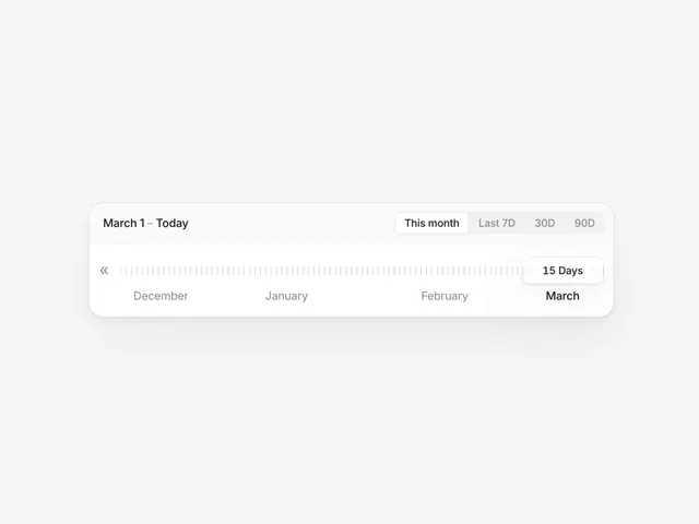 Timeframe Slider, minimal, monochrome