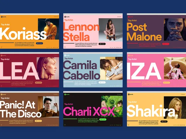 Spotify Wrapped 2018 artist cards layout, colorful, playful, vibrant