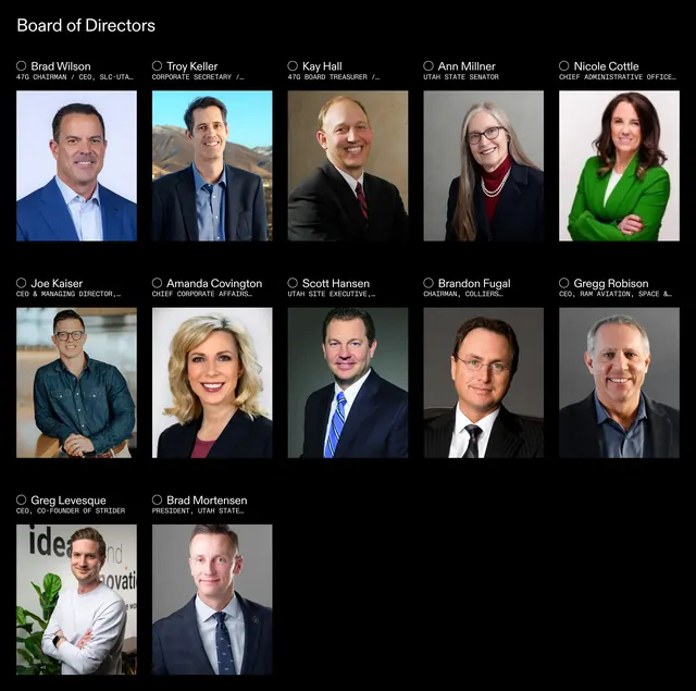 47G Board Members Personnel Grid Design, dark-mode, minimal, dark
