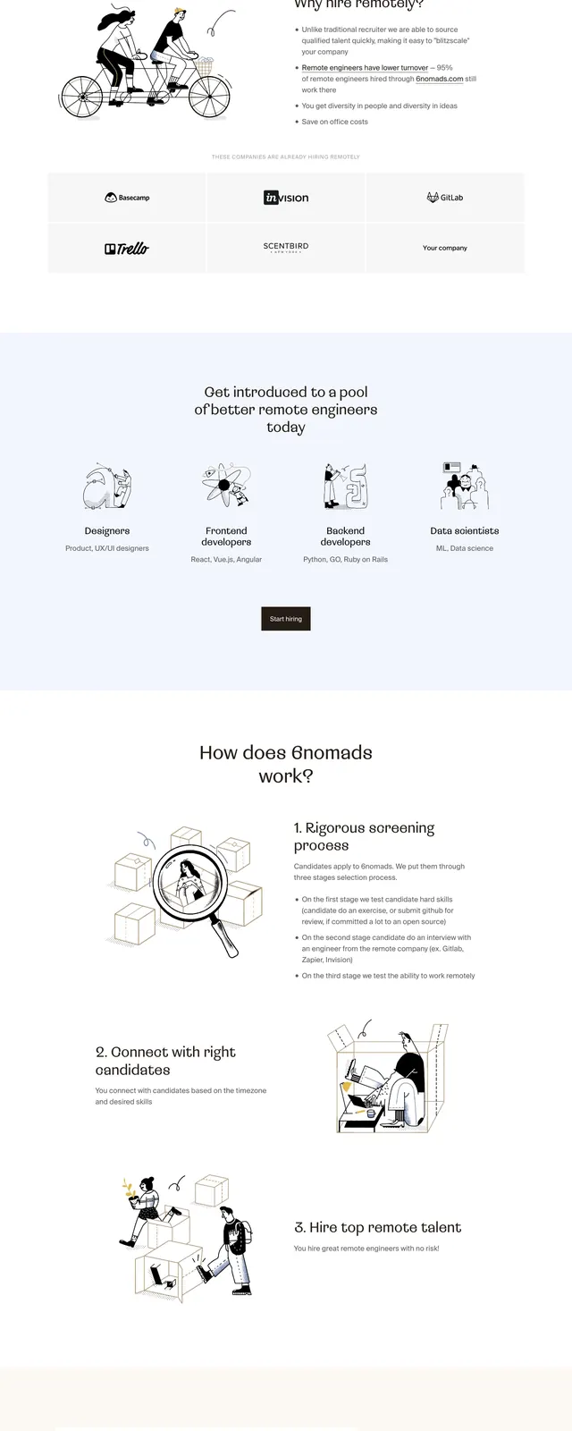 6nomads Landing Page, minimal, corporate-clean, light