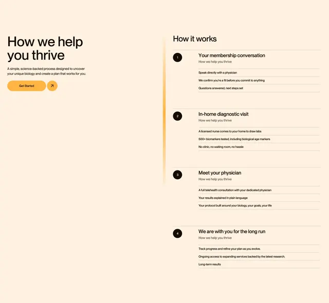 A Better Lou Process How It Works Design, minimal, light-mode, light