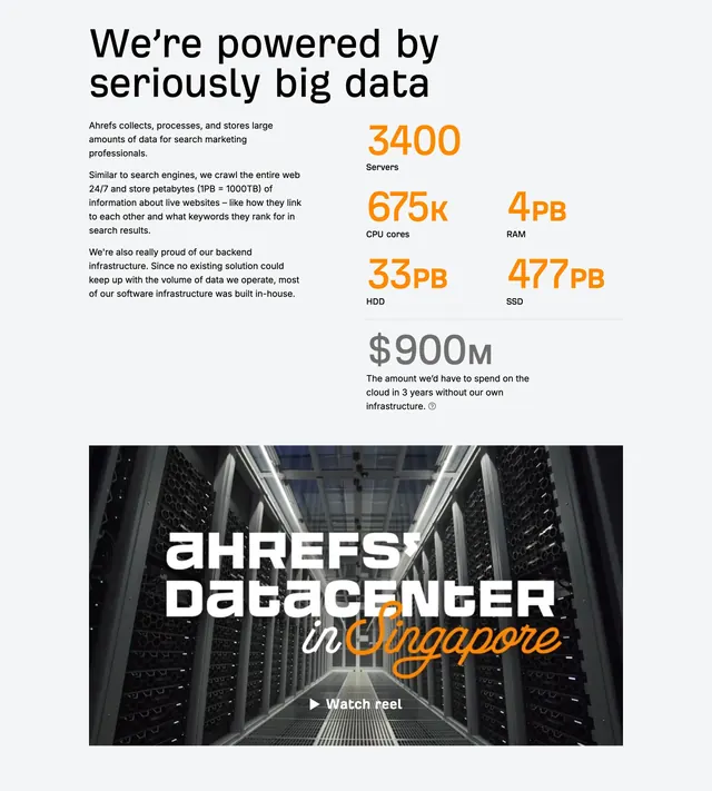 Ahrefs infrastructure big-data statistics, minimal, light-mode, light