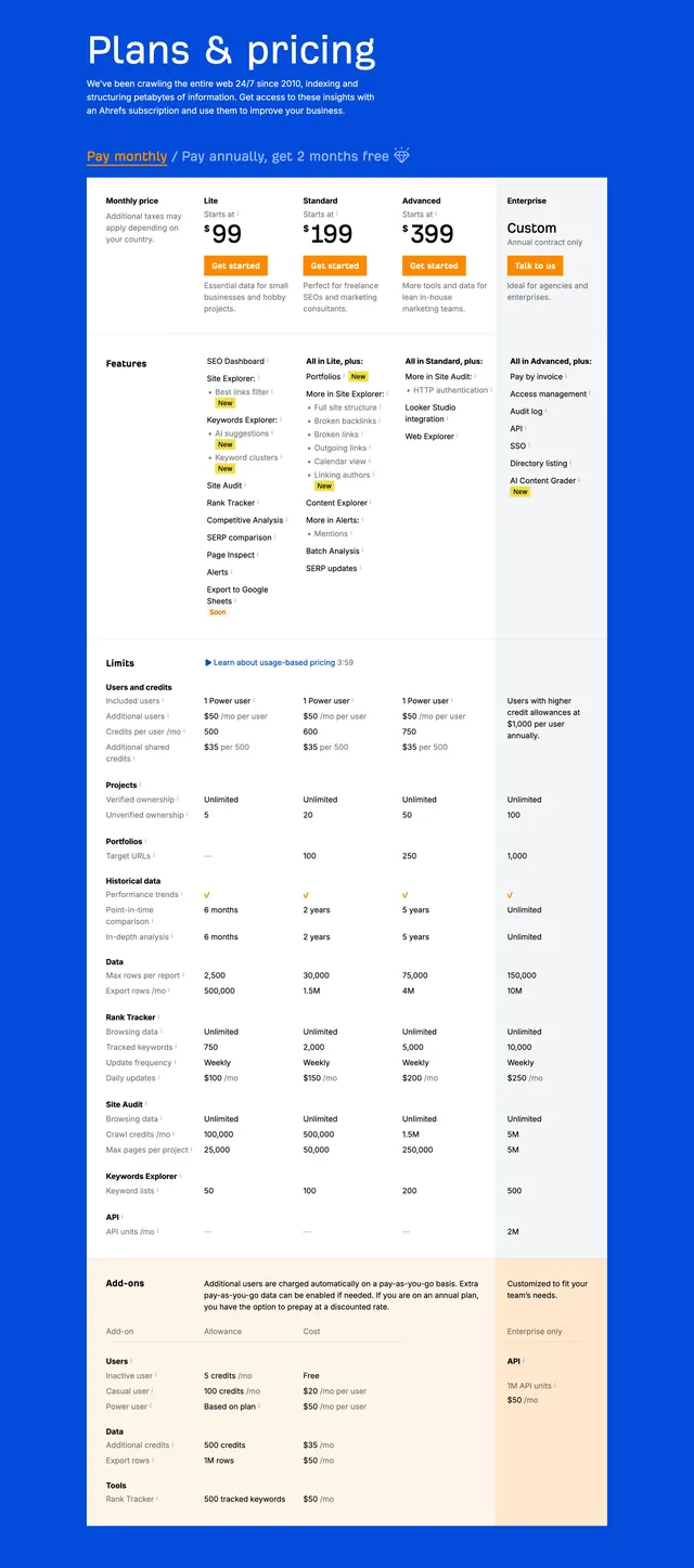 Ahrefs plans and pricing comparison table, minimal, corporate-clean, light