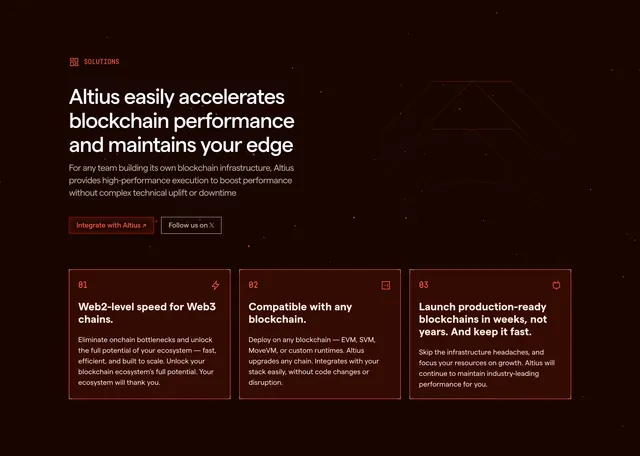 Altius solutions hero with benefit cards, dark-mode, minimal, dark