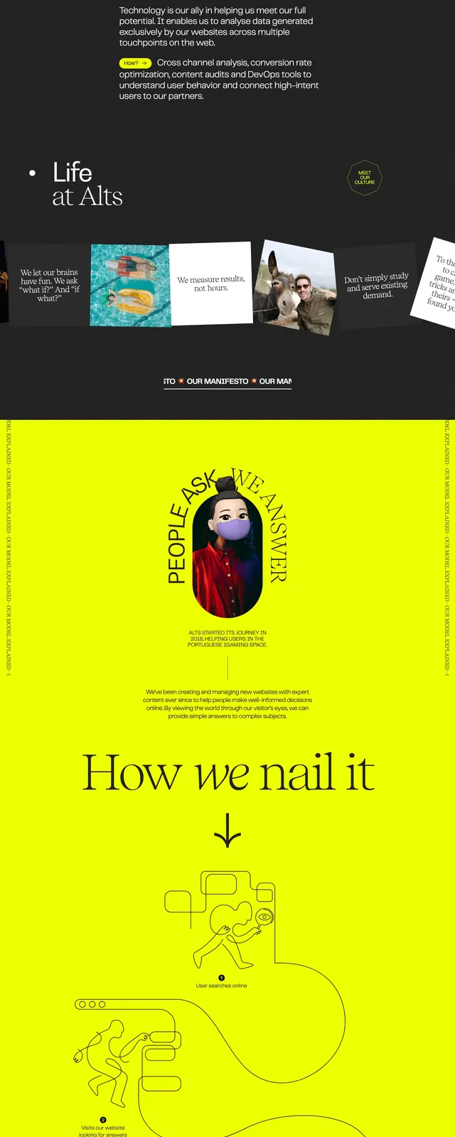 Altsdigital Agency Landing Page, neo-brutalist, dark-mode, high-contrast