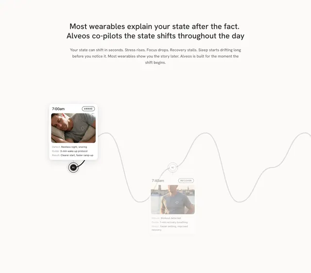 Alveos One state-shifts process timeline, minimal, light-mode, light