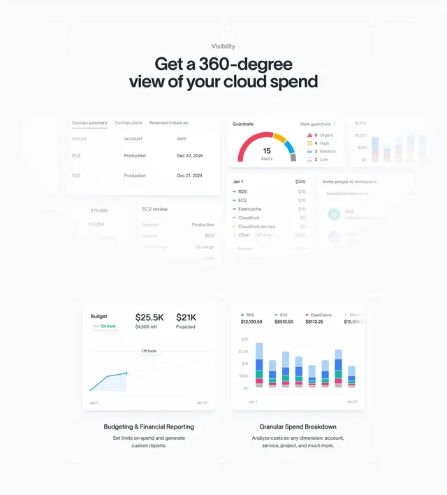 Antimetal visibility dashboard feature, minimal, light-mode, light