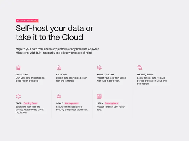 Appwrite privacy security feature grid, minimal, light-mode, light