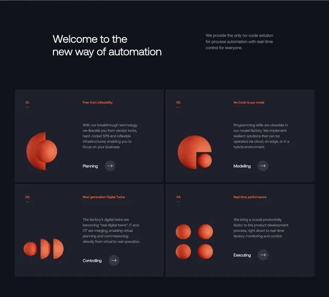 Ascon automation benefits grid, minimal, dark-mode, dark