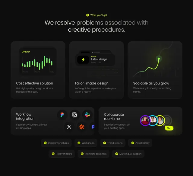 Atomic bento features grid, dark-mode, minimal, dark