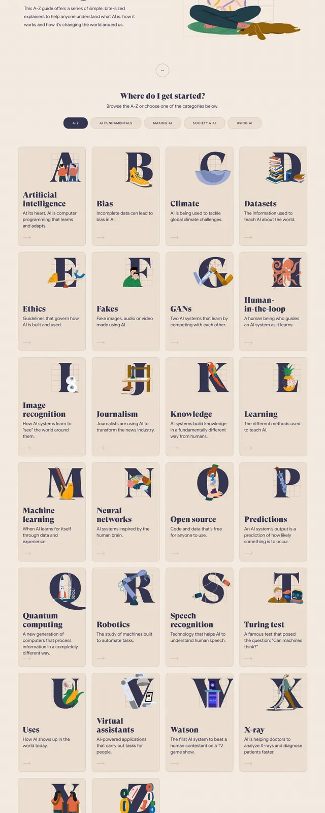 Atozofai AI Educational Guide, minimal, editorial, light