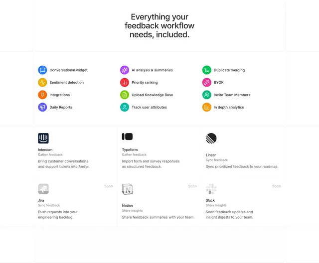 Audyr features and integrations grid, minimal, light-mode, light