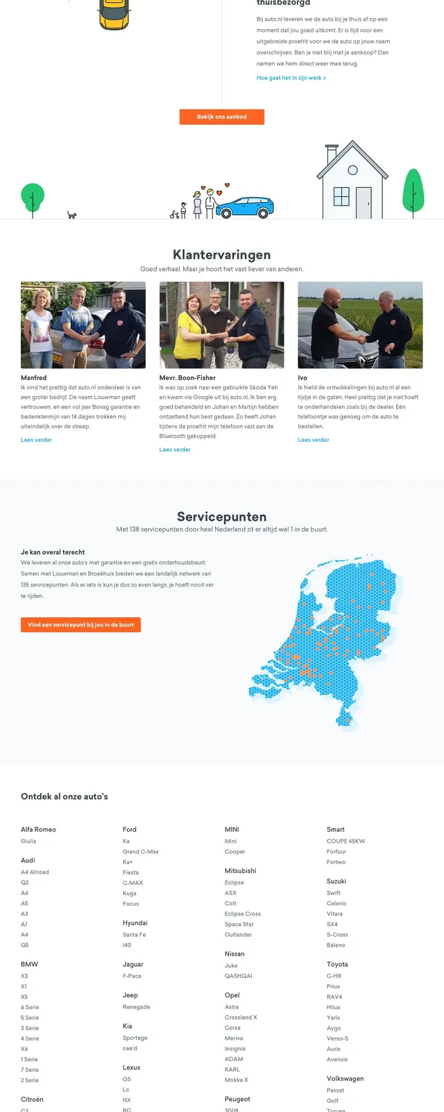 Auto Automotive Marketplace, playful, corporate-clean, vibrant