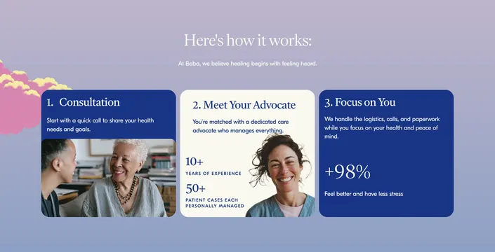 Baba three-step process cards, minimal, gradient-heavy, gradient
