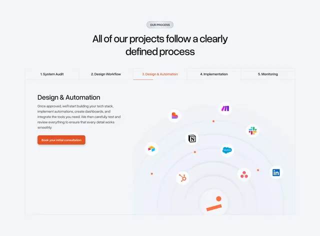 Bakedwith tabbed process section, minimal, corporate-clean, light
