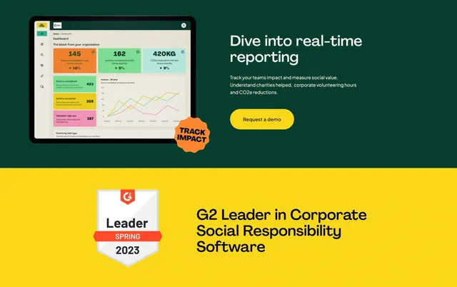 Be On Hand reporting CTA with G2 badge, playful, minimal, dark