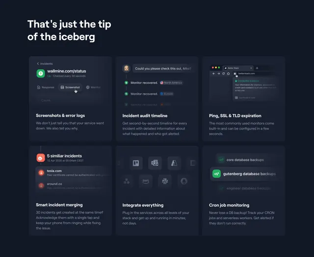 Better Uptime six-card feature grid, dark-mode, minimal, dark